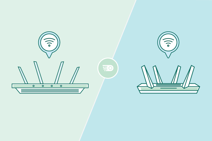 graphic of top wifi routers in 2022