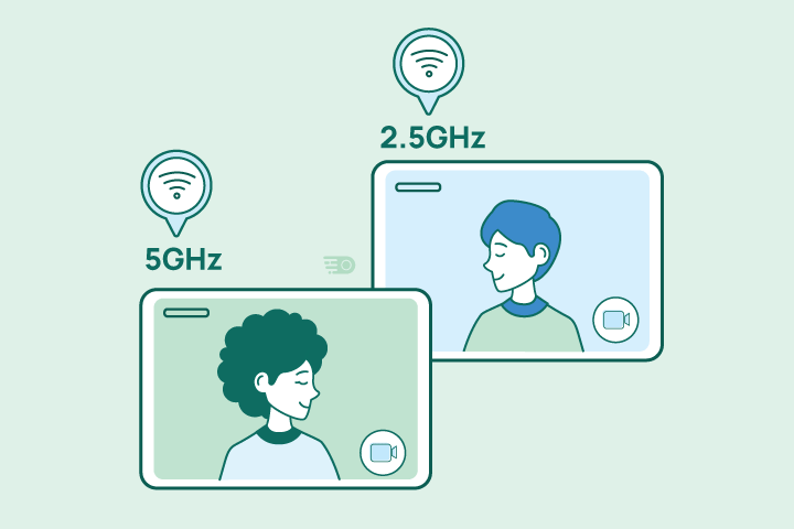 graphic of 2.4GHz vs 5 GHz