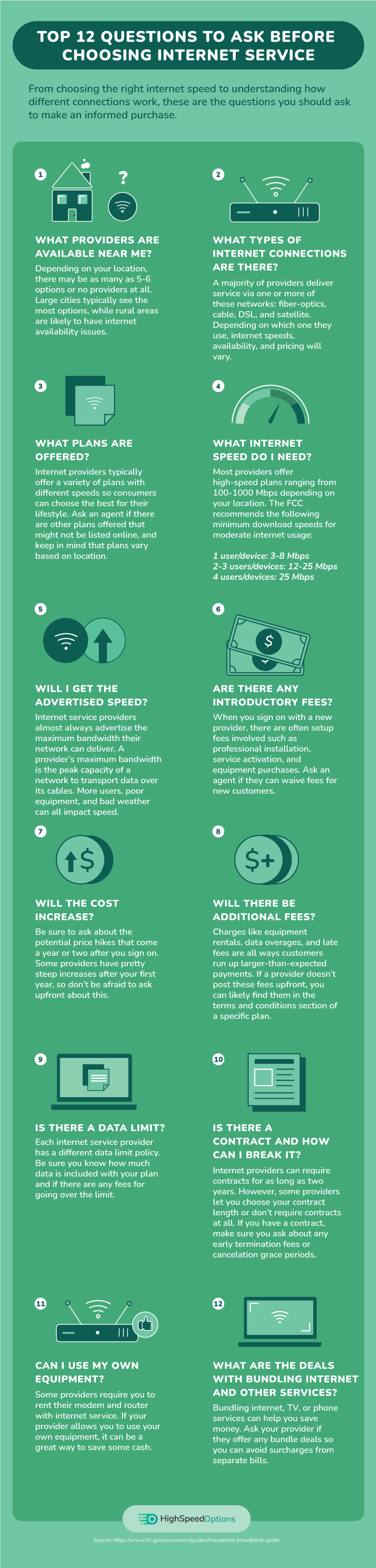 top 12 questions to ask before choosing internet service infographic