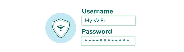 username and password graphic