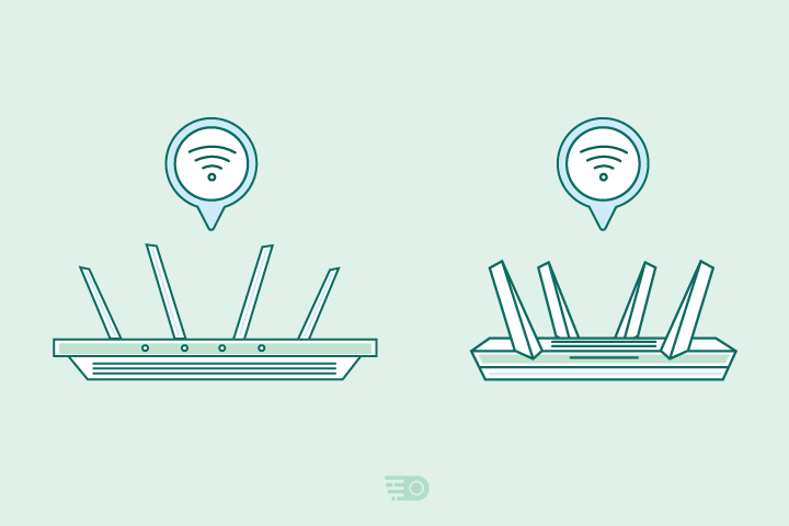 The Best WiFi Routers of 2023