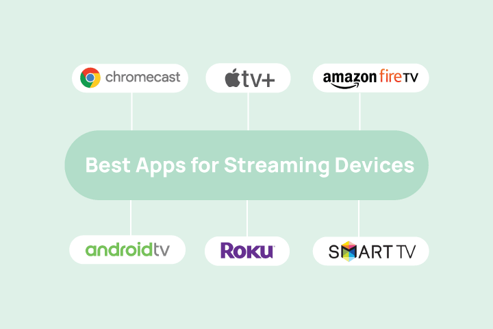 Best Apps for Smart TVs & Streaming Devices