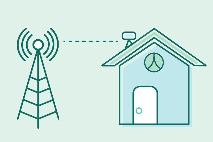 blog featured image showing fixed wireless internet tower and receiver on a house