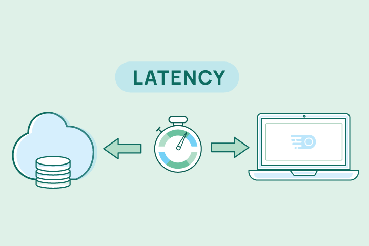 featured image graphic showing stopwatch measuring latency between laptop and cloud server