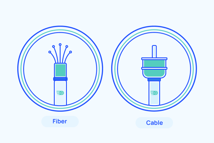 fiber internet vs cable internet