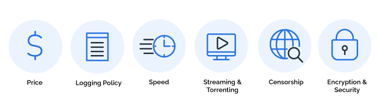 graphic-showing-features-of-a-vpn