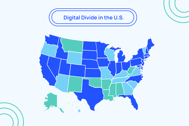 united states showing the digital divide