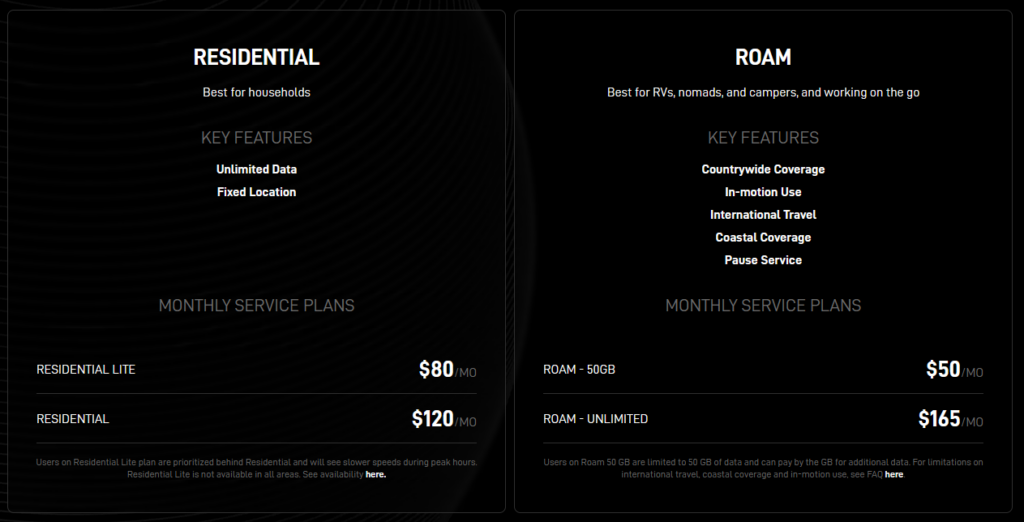 Starlink residential and roam Satellite Internet Business Service Plans and Prices