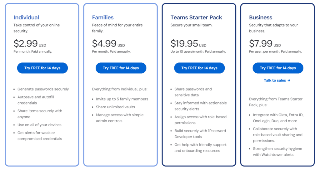 1Password plans and pricing