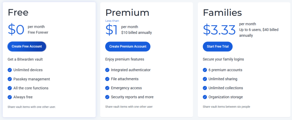 Bitwarden plans and pricing