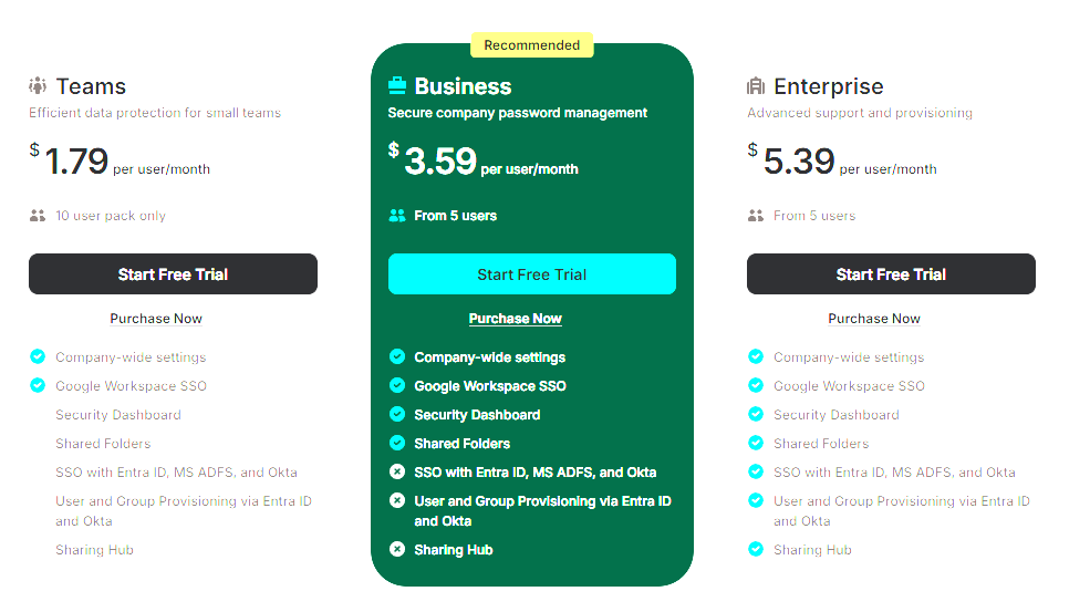 NordPass plans and pricing