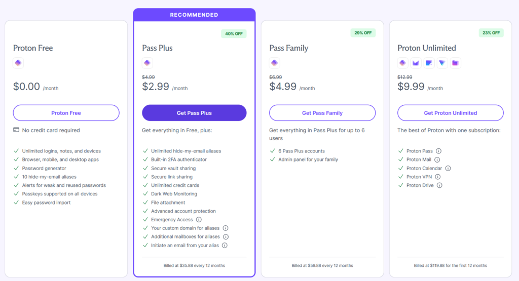 Proton Pass plans and pricing